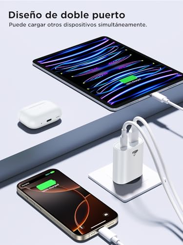Cargador USB C, 2pack 20W Cargador iPhone Carga Rapida PD 3.0, Enchufe USB 2-Puertos (USB-C y USB-A), Múltiple Adaptador Cargador Tipo C para iPhone 17 16 15 14 Pro MAX, Samsung S26 S25 S24, iPad