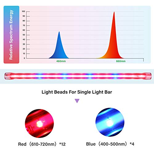 TOPLANET LED Grow Light Strip, 40W 64 LED Chips 4 Dimmable Levels Plant Light with 3H/6H/12H Timer, Red Blue Spectrum Growing Light for Indoor Plants