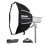 Aputure amaran Light Dome Mini SE Softbox