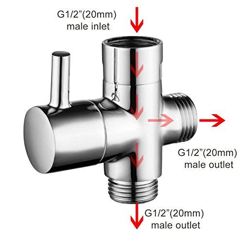 Zengest G1/2 Interface Shower Arm Diverter Valve for Hand Shower Head and Fixed Spray Head, Chrome - Thumbnail 2