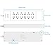 NTONPOWER Surge Protector Power Strip - 12 Outlets 4 USB Ports 5 ft Extension Power Cord Wall Mounted - White