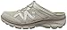 Skechers Women's Easy Going Repute Mule,Taupe,8 M US
