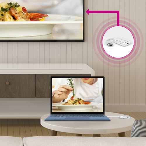 Aluratek Streamcast Pro Wireless 1080P HDMI Transmitter and Receiver Streaming Kit for Wireless Streaming Video/Audio from Laptop to TV/Monitor, Plug-N-Play (AWHTR01F)
