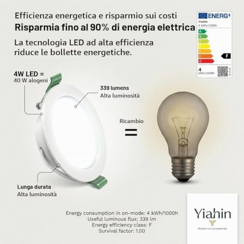 Recessed LED Spotlights Set of 20, 4W 339LM Cool White 6000K, Ultra Flat Ceiling Spotlights 230 V Without Transformer, Plastic LED Spotlight, Depth 28 mm, Not Dimmable for Bathroom Kitchen