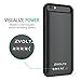 iPhone 6S Plus Battery Case, iPhone 6 Plus Battery Case, ZVOLTZ ZT6+ iPhone 6/6S Plus Battery Case (5.5 Inches) - [Black/Black] - 4000mAh External Protective Charging Case Extended Backup Battery Pack