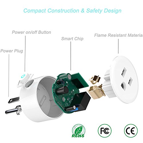 image for Licoville Smart Plug Alexa 2 Pack Mini Wireless Outlet, Smart Life App