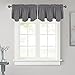 NICETOWN Valance Curtain for Bedroom, Blackout Window Valance for RV Camper - 52 inches by 18 inches Rod Pocket Farmhouse Kitchen Window Tier Drapery Curtain for Basement/Living Room, Grey, 1 Panel