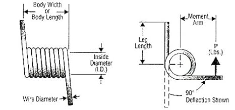 Allied Floor Jack Model 45491suv | Floor Jack