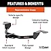 CURT 11496 Class 1 Trailer Hitch, 1-1/4-Inch Receiver, Select Honda Accord, Acura TL, TSX
