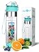 AquaFrut 24oz Push-Open Lid (Teal) primary