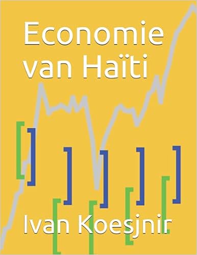 Economie van Haïti