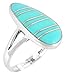 Sterling Silver Ring Genuine Turquoise & Gemstones (SELECT COLOR)
