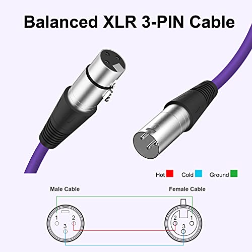 XLR Cables, NUOSIYA Microphone Cable PVC Colored Patch Cable XLR Male