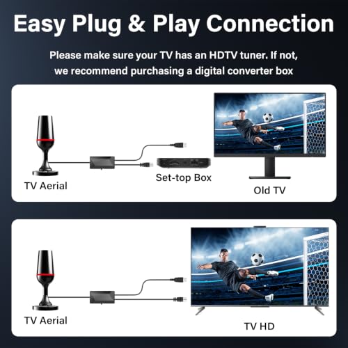 Digital TV Aerial Indoor, TV Aerial Booster with Strong Magnetic Base, 4K 1080P HD Indoor TV Aerial, Support VHF UHF DAB Radio Fit All Televisions