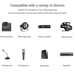 XMSJSIY Dual XLR 3 Pin to XLR 5 Pin DMX Stage Light