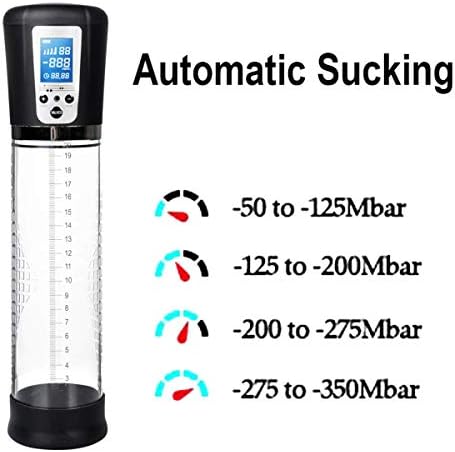 Pink Vibe Enlargement 12inch Pecircnicircs Pump Black Manual Operating Device Vacuum Pump Pecircnicircsgrowth Pump Electric Dress Pennis Pump for Men CODEA1