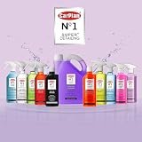 CarPlan No.1 Super Gloss Paint Treatment 600 ml view 11