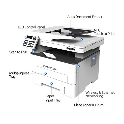 Pantum M7202FDW All-in-One Laser Printer Copier Scanner Fax, High Print and Copy Speed, Auto-Duplex Printing, with… - Image 3