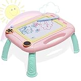 HahaGift Kids Toys for 3 2 1 Year Old Girls Toys