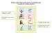 Hindi Flash Cards (Use English words to learn Hindi sounds)