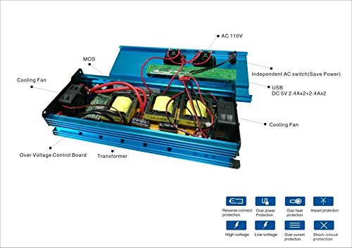 1500W Watt Power Inverter DC 12V to AC 110V Converter Digital Display for Car, Truck, RV,Pickup,4WD - Thumbnail 3