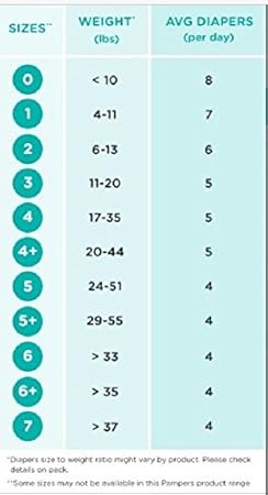 pampers size 6 weight range