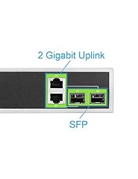 BV Tech 18 puerto POE + interruptor (16 PoE + puertos Gigabit Ethernet   2 SFP Uplink)   220 W de alta potencia   802.3 at