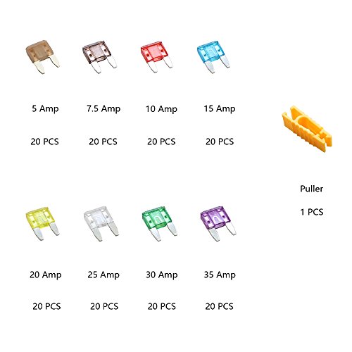 160pcs Mini Small Fuse Assortment, 5 7.5 10 15 20 25 30 35 AMP Car Boat Truck SUV Automotive Replacement Fuses ATM/APM Small Blade Car Fuses by SIM&NAT