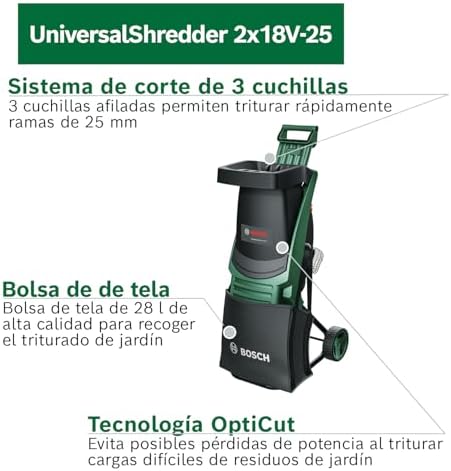 Trituradora a batería UniversalShredder 2x18V-25 sin bat./carg.