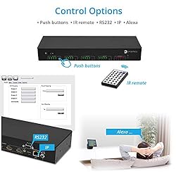 gofanco Intelligent 4x4 HDMI Matrix Switch 4K 60HZ