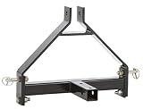 Impact Implements 3-Point Hitch Receiver (Category 0)