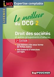Droit des sociétés