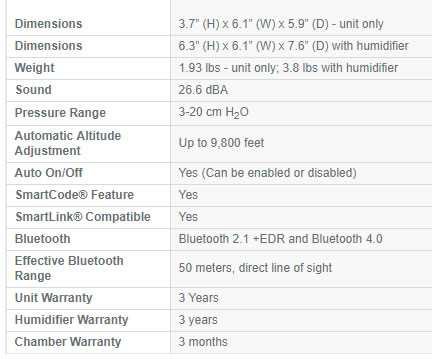 image for Intelipap Whisper Quiet_Cpap Machine_Sleep Apnea Compressor