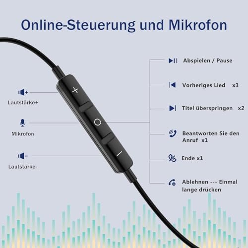 USB C Headphones with Microphone In-Ear Headphones for Samsung Galaxy S26 S25 S24 S23 Ultra S22 S21 FE A56 A55 A35 A54 5G A16 USB C Headset with Volume Control for iPhone 15 16 17 Pro Max Air iPad 10