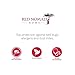 Zippered Box Spring Encasement by Red Nomad - Medical Grade Bed Bug Proof & Allergy Reduction Box Spring Protector - Queen Size