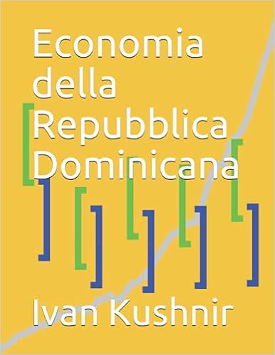 Economia della Repubblica Dominicana