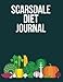 Scarsdale Diet Journal: ( The Blokehead Journals) by The Blokehead