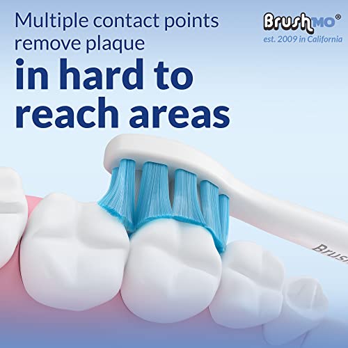 Brushmo Replacement Toothbrush Heads Compatible with Philips Sonicare