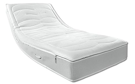 femira máx VS 1 Colchón de espuma fría con 7 zonas 140 x 220 cm H2: Amazon.es: Hogar