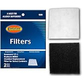 EnviroCare Replacement Vacuum Filters for Kenmore CF-1 Progressive Vacuums 2 Filters