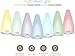 Viva Naturals Aromatherapy Essential Oil Diffuser – Vibrant Changeable LED Lights, Soothing Mist & Oxygen, Automatic Shut Off’ (100 ml, White)thumb 1