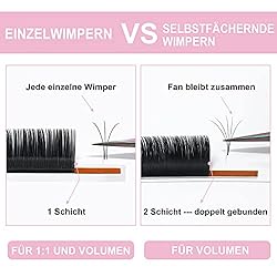 Eyelash Extensions C-0.07-10 Volume Lash Extensions