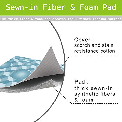 3 Dalykate+Replacement+Resistant+Fasteners+Protective