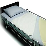 Invacare Reusable Bed Pads 34 x 36 in./Absorbs 1000 cc