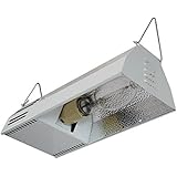Hydroplanet&trade; 150W Grow Light Fixture Kit (150W Grow Light Kit)