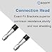 ECCPP Lift Supports Rear Window Glass Struts Gas Springs Shocks for 1997-2002 for Ford Expedition Compatible with 4676 Strut Set of 2