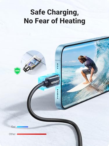 UGREEN Uno USB-C to USB-C Cable 100W UGREEN