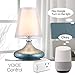 Smart Plug,IMILLET Wi-fi Socket Outlet,Compatible with Alexa IFTTT Google Assistant,2 Pack