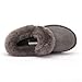 Sheep Touch Women's Balm Twin-Faced Sheepskin Closed-Back Slippers Grey