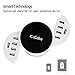 USB charging surge protector with Quick Charge Ports & 10 USB Ports for Samsung Galaxy S7/S6/Edge, LG G5, iPhone, iPad & More